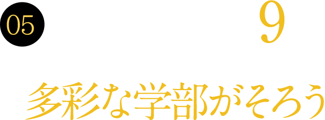 05 JR大阪駅から約9分、吹田駅からすぐの好立地に多彩な学部がそろう