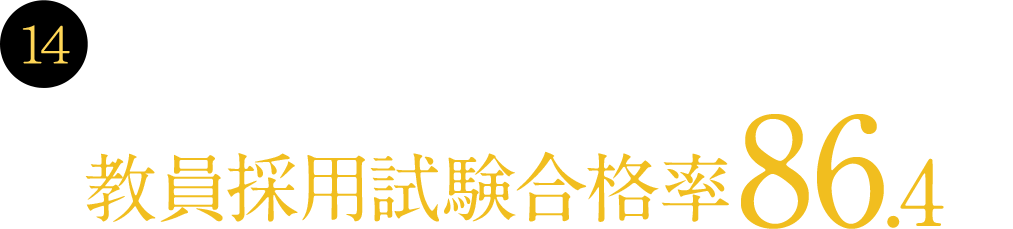 14 全国屈指の教員採用試験合格率86.4％